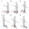 ProBasics Underarm Crutches Aluminum | Michigan USA ProBasics Underarm Crutches Aluminum 1 . (Tall, 5’10” – 6’6″) 2 . (Adult, 5’2″ – 5’10”) 3 . (Junior, 4’6″ – 5’2″)