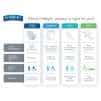 FitRight Ultra Incontinence Briefs - Image 3