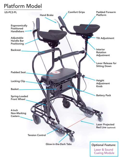 Platform U-Step 2 Walking Stabilizer | Michigan USA