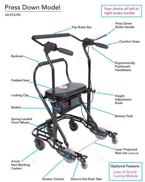 Press Down U-Step 2 Walking Stabilizer| Michigan USA