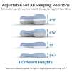 CPAPMAX CPAP BED PILLOW 2.0 | Michigan USA