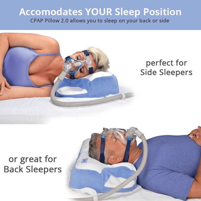 CONTOUR CPAP PILLOW 2.0 | Michigan USA