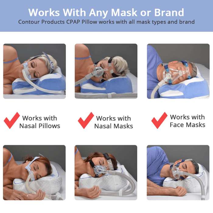 CONTOUR CPAP PILLOW 2.0 | Michigan USA