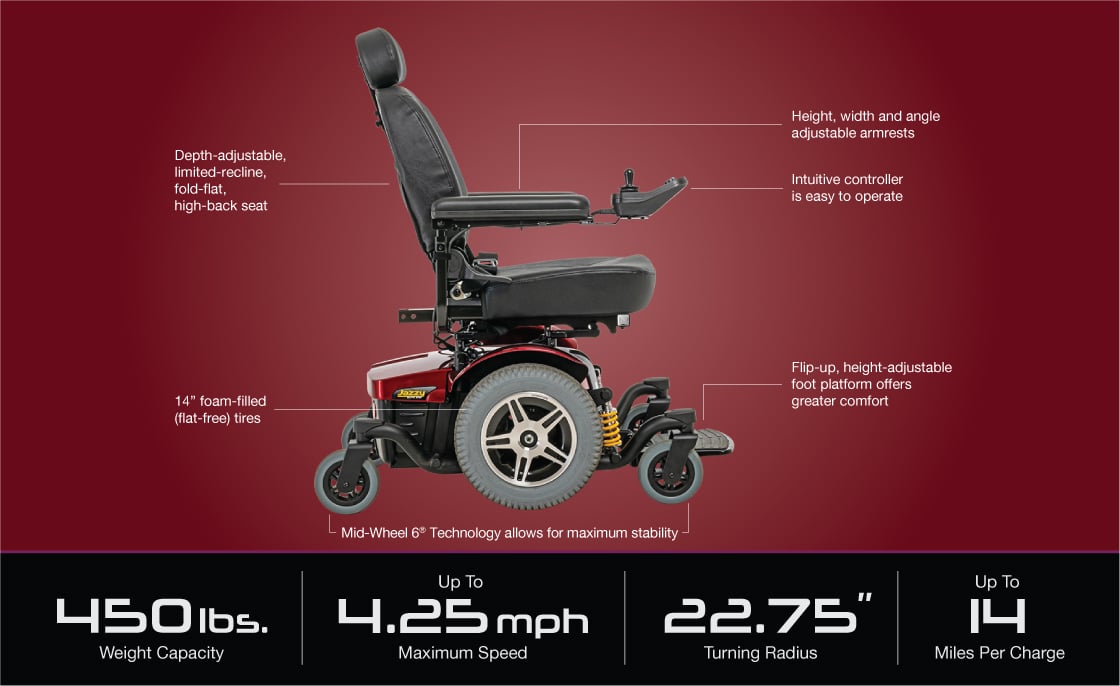 Jazzy® 614 HD Heavy Duty Power Wheelchair by Pride Mobility is available in Michigan, USA.