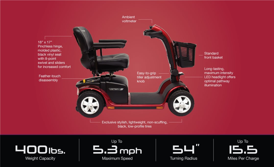 This Victory 10 4 Wheel Heavy Duty Mobility Scooter by Pride is available in Michigan, USA.