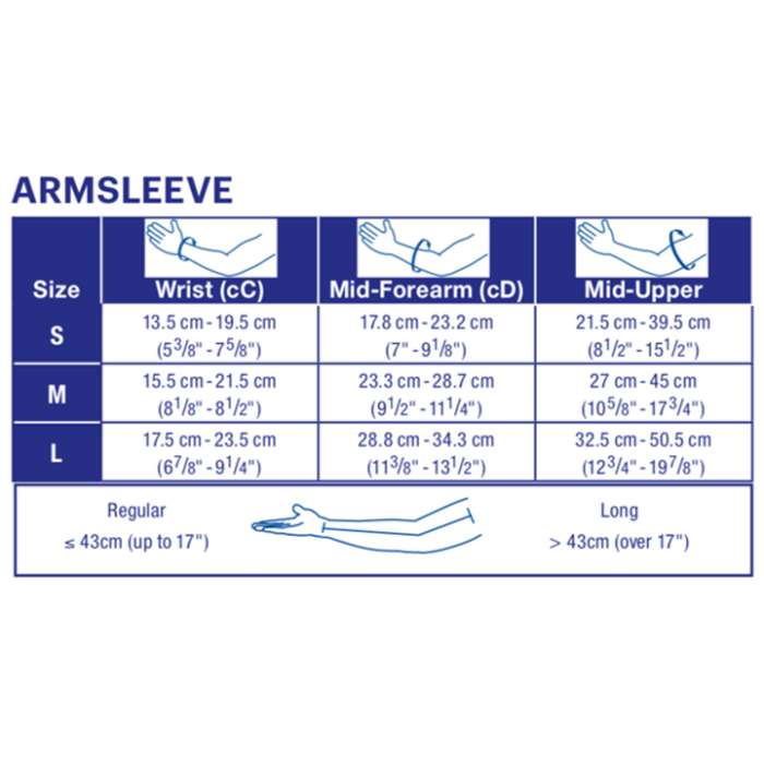 JOBST Bella Lite Compression ArmSleeve 15-20 mmHg Ready-to-Wear Armsleeve and Gauntlet were designed to improve compression therapy comfort without sacrificing medical efficacy. for sale available in Ann Arbor MI, USA