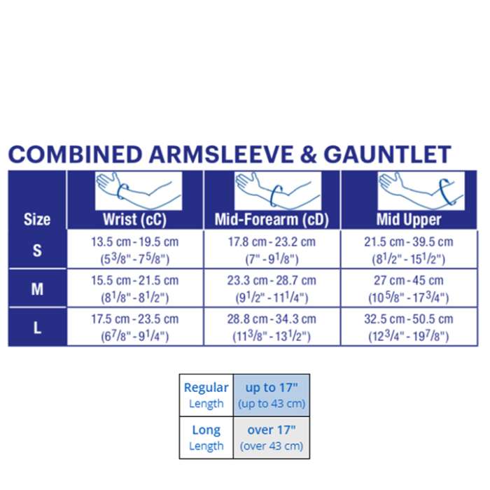 JOBST Bella LITE Combined Compression Armsleeve & Gauntlet 15-20 mmHg Ready-to-Wear Armsleeve and Gauntlet were designed to improve compression therapy comfort without sacrificing medical efficacy. for sale available in Ann Arbor MI, USA