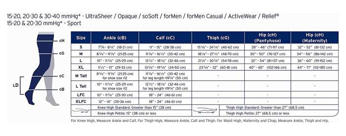 JOBST For Men 20-30 mmHg Knee High Compression Socks Made with superior moisture-wicking properties that help keep feet dry and cool. for sale available in Ann Arbor MI, USA