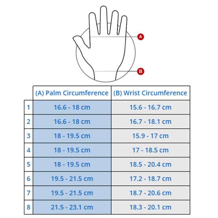 Jobst FarrowWrap 15-20 mmHg Compression Glove is a Trimmable Ready-To-Wear toe-cap for managing swelling in the forefoot and toes.. for sale available in Ann Arbor MI, USA