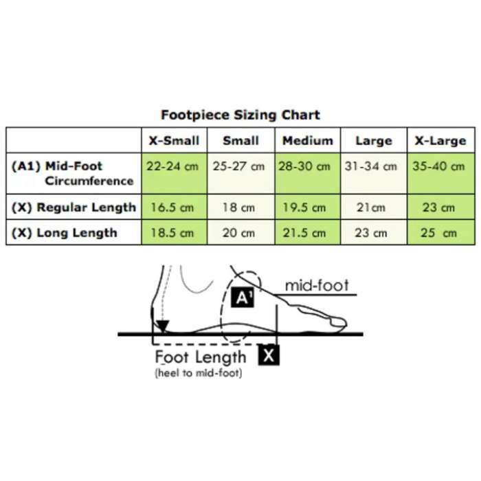 Jobst FarrowWrap BASIC Compression Footpiece is designed to help reduce limb swelling and maintain volume reductions, as well as promote healing of venous leg ulcers. for sale and available in Ann Arbor MI, USA