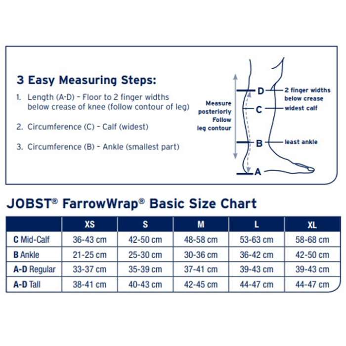 Jobst FarrowWrap BASIC Compression LegPiece is designed to help reduce limb swelling and maintain volume reductions, as well as promote healing of venous leg ulcers. for sale and available in Ann Arbor MI, USA