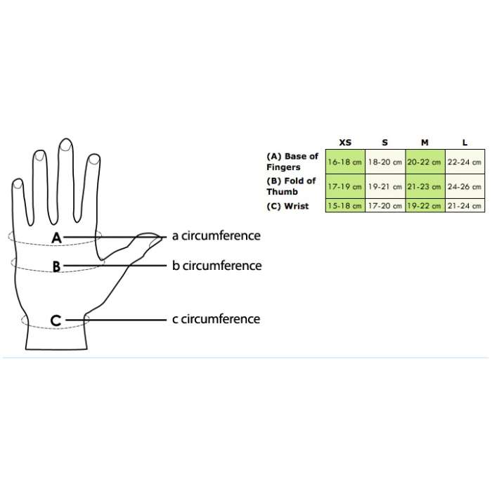 JOBST® FarrowWrap® Lite Hand Gauntlet with Foam (Ambidextrous) wrap system designed for treating patients with lymphatic and venous conditions. for sale and available in Ann Arbor MI, USA