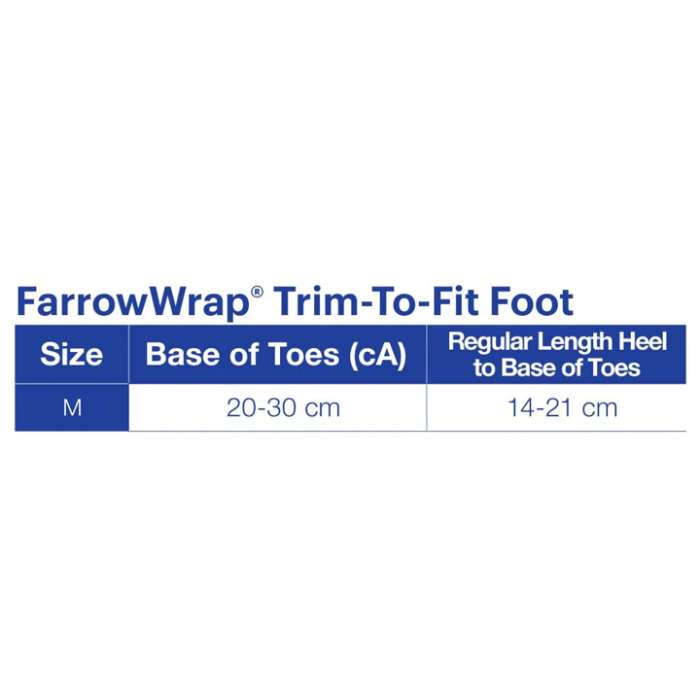 JOBST® FarrowWrap® Lite Trim to Fit Leg Foot and Sock Kit wrap system designed for treating patients with lymphatic and venous conditions. for sale and available in Ann Arbor MI, USA