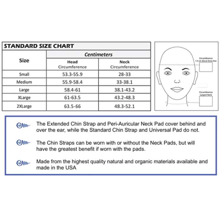 JOBST® Ready-To-Wear JoviPak Chin Strap is designed to help alleviate swelling (edema) in the neck, mandible, and anterior/lateral aspects of the face. for sale and available in Ann Arbor MI, USA