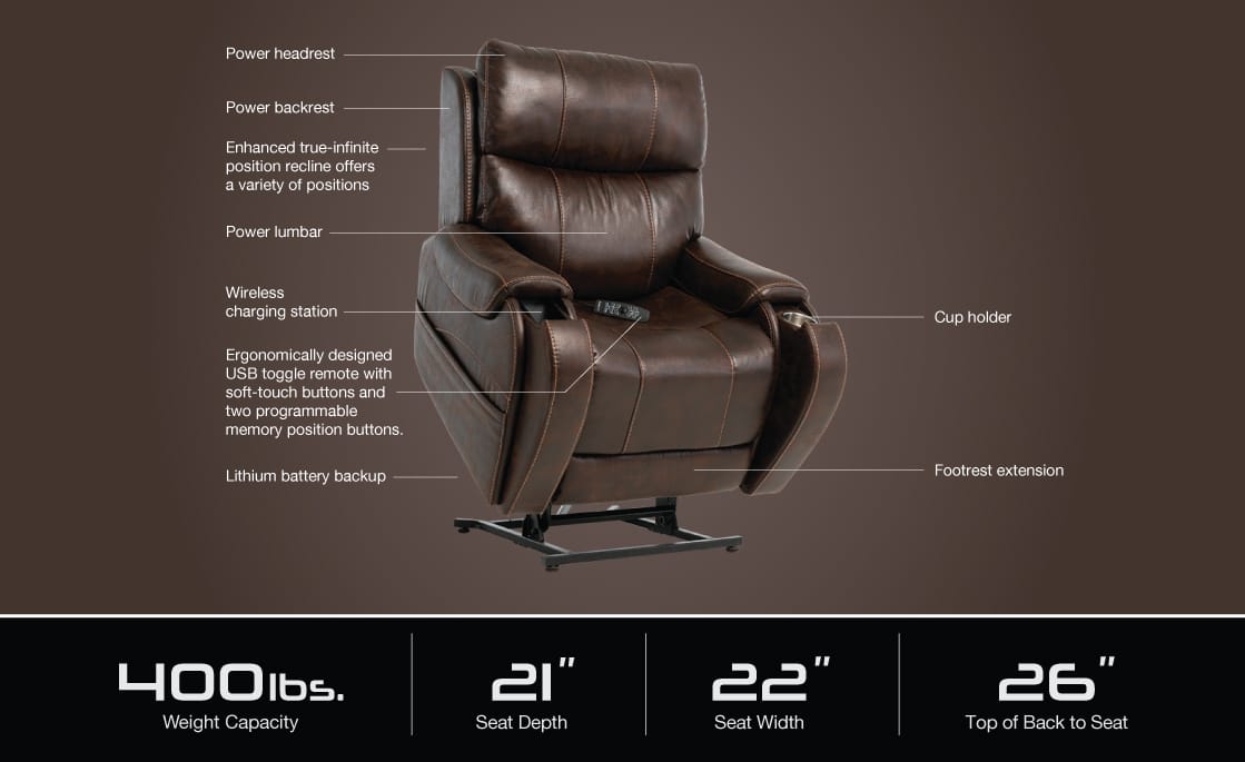 Explore top-quality VivaLift!® Atlas Plus 2 Power Recliner Chair for sale in Michigan, USA. Find durable medical equipment, mobility aids, & healthcare products.