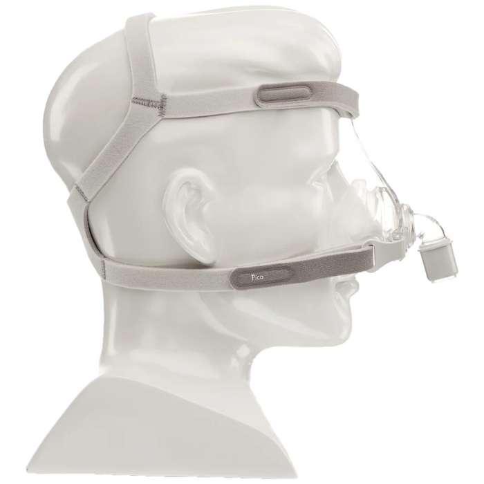 Pico Nasal Masks with Headgear